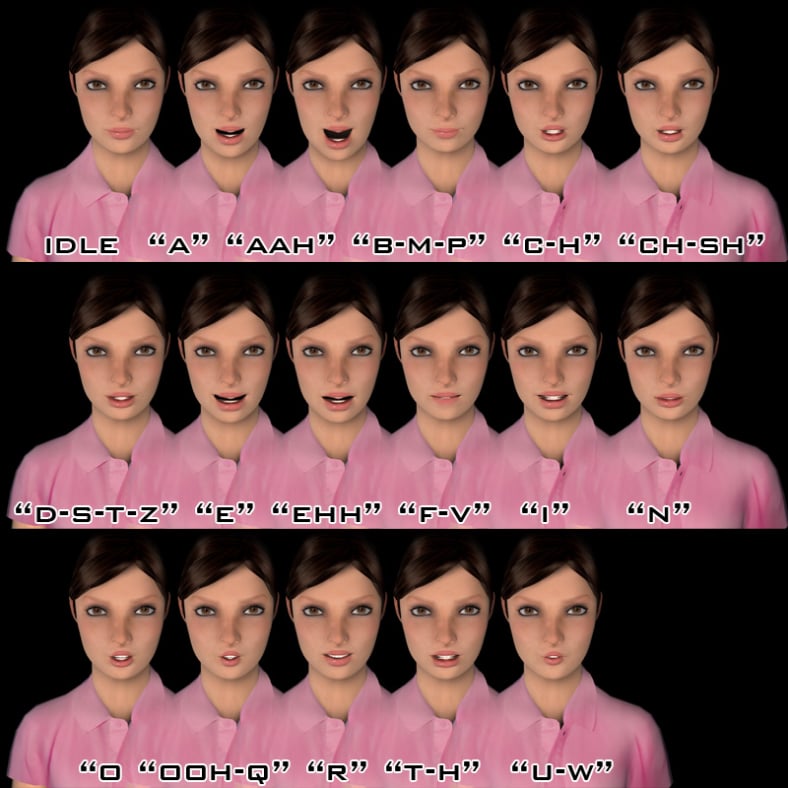virtual assistant lip-synching